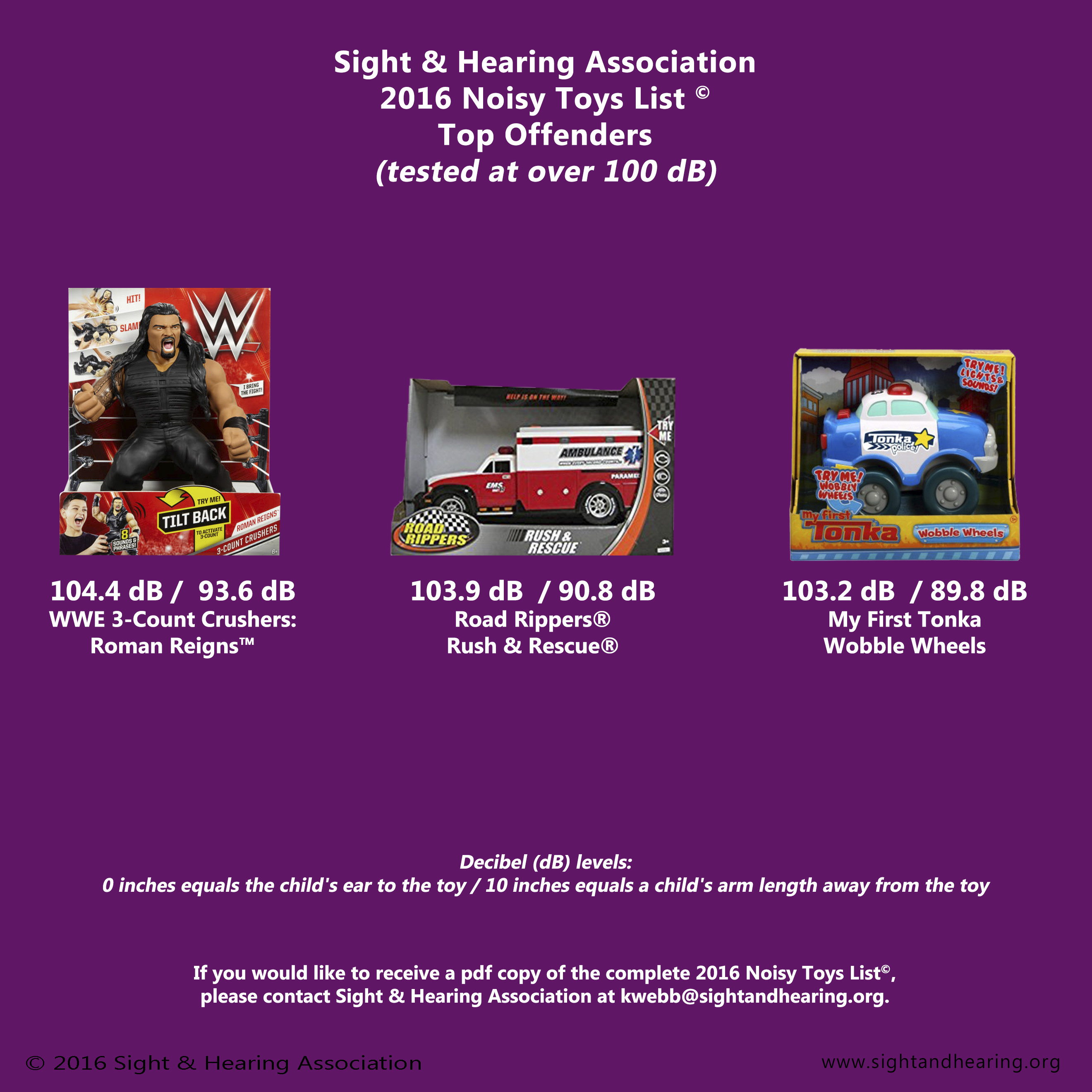 sight and hearing The center for sight & hearing is an accredited nonprofit organization that provides clinical services, rehabilitation therapy, and social activities for people who seek specialized hearing or vision care. sight and hearing The center for sight & hearing is an accredited nonprofit organization that provides clinical services, rehabilitation therapy, and social activities for people who seek specialized hearing or vision care.